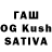 Дистиллят ТГК THC oil Nazira Abdyldaeva